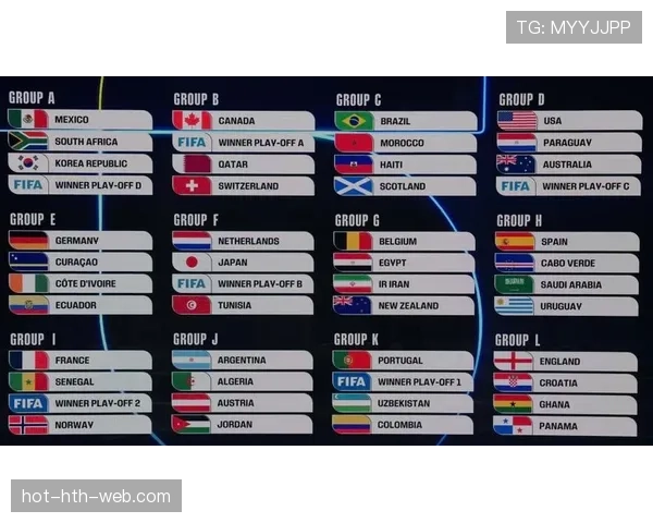 2026世界杯为什么设置12个小组
