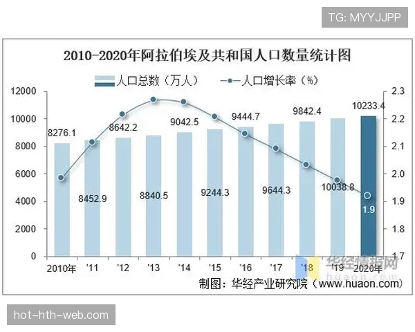 埃及最新大名单分析 埃及最新大名单分析