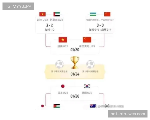 阿根廷进入世界杯32强：淘汰赛首轮信息整理